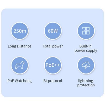 Conexpro GNT-P9206EA, PoE switch, 6x LAN, 4x PoE