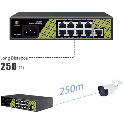 Conexpro GNT-P9109EA, PoE switch, 9x LAN, 8x PoE