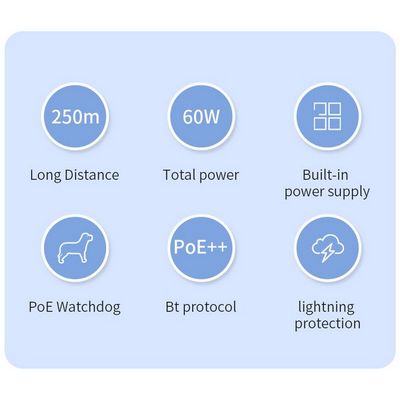 Conexpro GNT-P9109EA, PoE switch, 9x LAN, 8x PoE