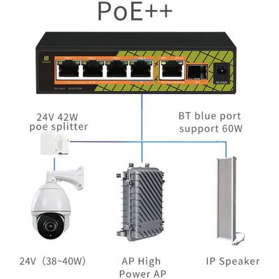 Conexpro GNT-P1006G6, PoE switch, 5x LAN, 4x PoE, 1x SFP