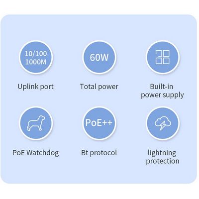 Conexpro GNT-P1210SG, PoE switch, 10x LAN, 8x PoE