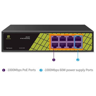 Conexpro GNT-P1008G6, PoE switch, 8x LAN, 8x PoE