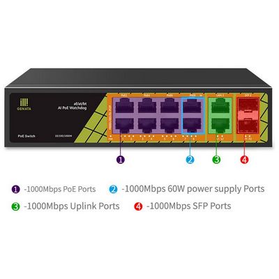 Conexpro GNT-P1012G6, PoE switch, 10x LAN, 8x PoE, 2x SFP
