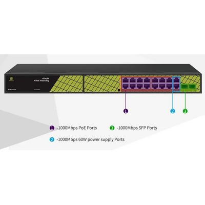 Conexpro GNT-P1018G6, PoE switch, 16x LAN, 16x PoE, 2x SFP