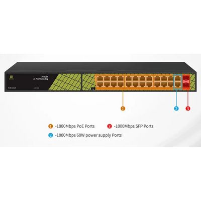 Conexpro GNT-P1026G6, PoE switch, 24x LAN, 24x PoE, 2x SFP
