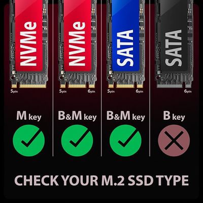 AXAGON EEM2-GAM, USB-C 10Gbps - NVMe & SATA SSD GAME M.2 box, bezšroubkový