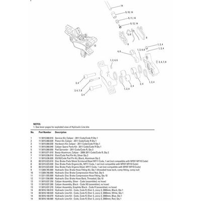 Brzdové destičky SRAM organika/ocel - Code 2011+/ Guide RE