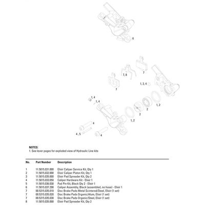 Brzdové destičky SRAM organika/ocel (Powerful) - Elixir/DB/Level TL/Level T/Level/Level UL