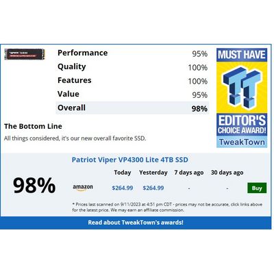 PATRIOT VP4300 Lite 4TB