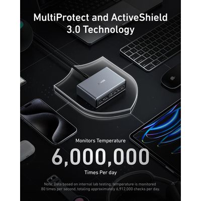 Anker Prime Charger 200W, 4x USB-C, 2x USB-A, GaN