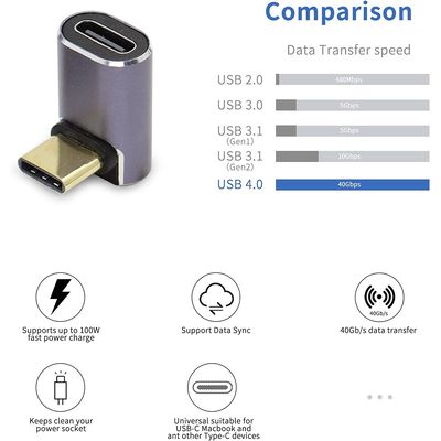 PremiumCord zahnutý 90° Adaptér USB-C Female - USB-C Male 40Gbps Aluminium