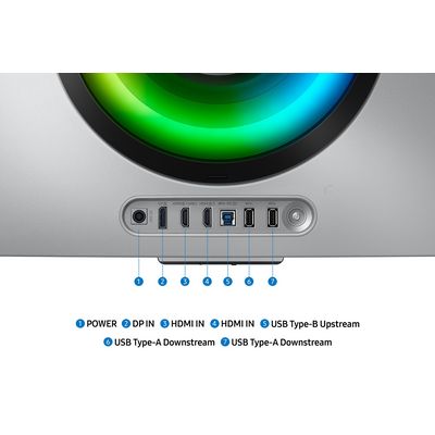 34 Samsung Odyssey G85SD