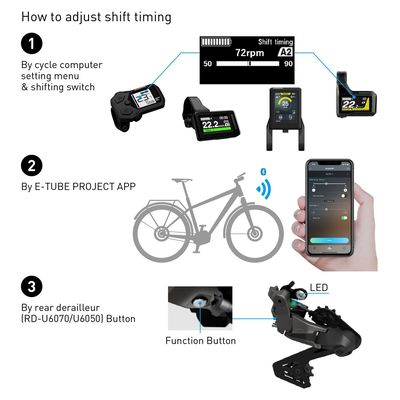 Přehazovačka SHIMANO Di2 CUES RD-U6050 GS typ 10 rychl shadow max 43z min 11z kapacita 32z bal