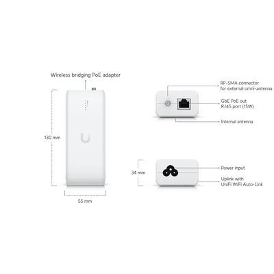 UBIQUITI UDB