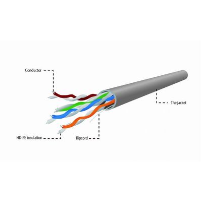 Gembird UTP LAN kabel, Cat5e, drát 305m