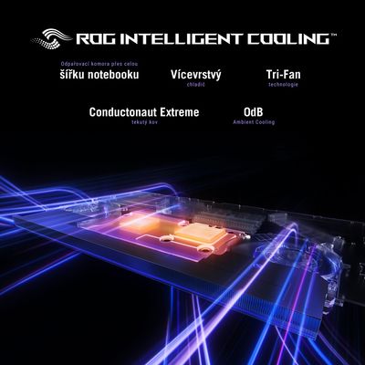 ASUS ROG Strix SCAR 18 G835LW-NEBULA034X Off Black