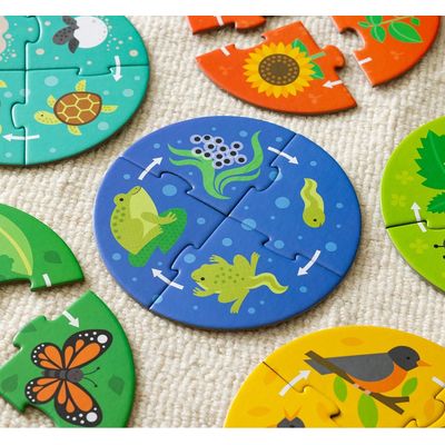 Petit Collage Puzzle pro objevitele Koloběh života