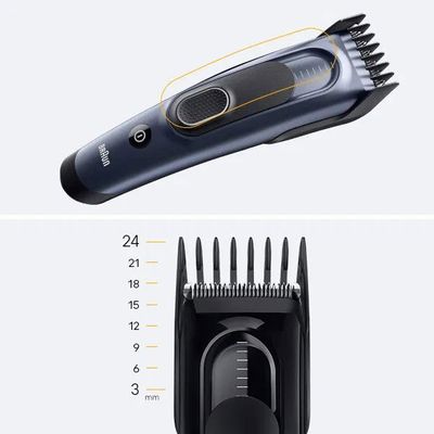 Braun HC5510