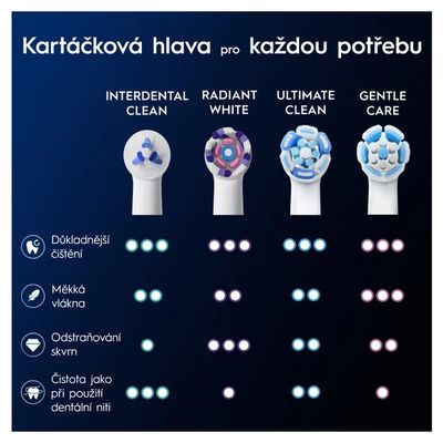 Oral-B iO Interdental Clean Náhradní hlavice pro rovnátka, 2 ks