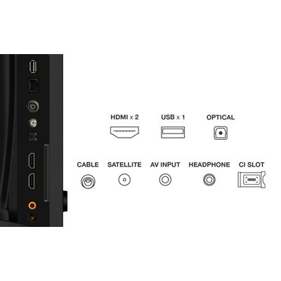 TCL 32V4C