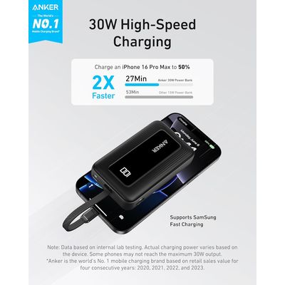 Powerbanka Anker Zolo 10000mAh, 30W s kabelem USB-C černá