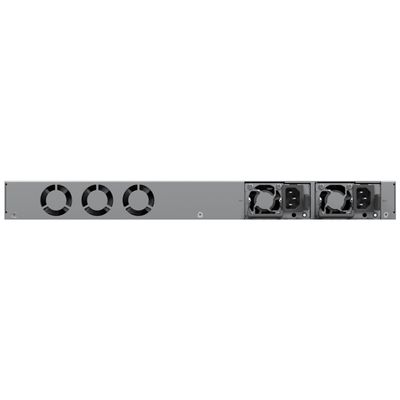 Ubiquiti UniFi Enterprise Fortress Gateway