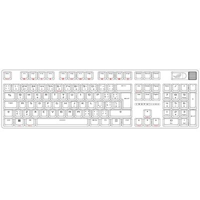 ASUS ROG Strix Scope II X, ROG NX Snow V2, CZ/SK
