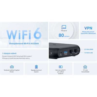 TP-Link TL-WR3002X
