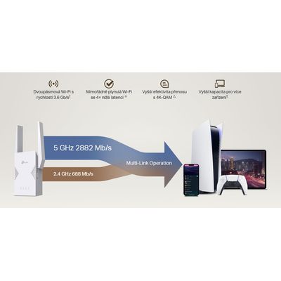 TP-Link RE225