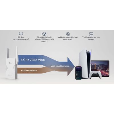 TP-Link RE235