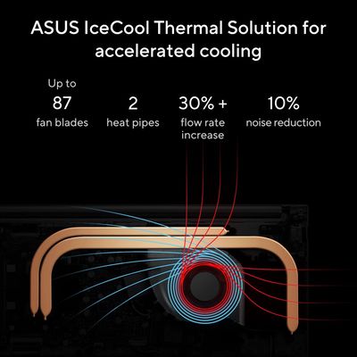 ASUS Vivobook 15 X1502VA-NJ881W Cool Silver - rozbalené / použité