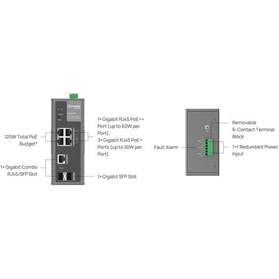 TP-Link IES206GPP Omada průmyslový Easy PoE Switch